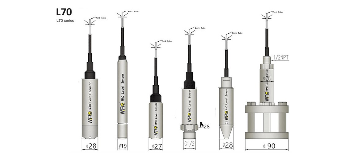 Dimensions Dimensions
